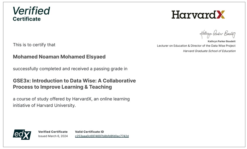 A Collaborative Process to Improve Learning & Teaching